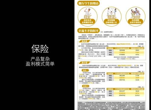 保險代理點如何盈利？可靠性與服務模式全解析